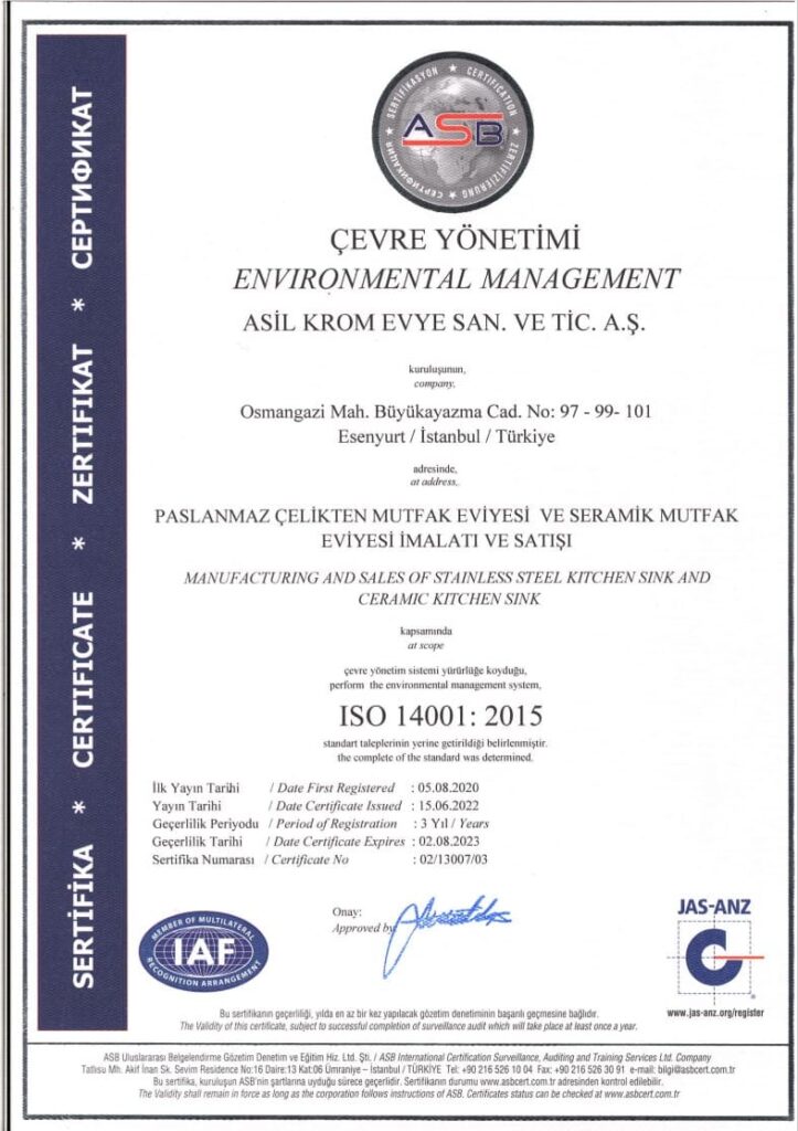 ISO 14001 2023